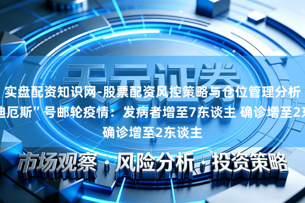 实盘配资知识网-股票配资风控策略与仓位管理分析 “洪迪厄斯”号邮轮疫情：发病者增至7东谈主 确诊增至2东谈主